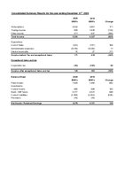 Financial Summary 2020.pdf