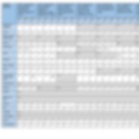 Section 278 & 38 Timescales Table 05.21