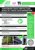 Edge Protection Cross Contamination Toolbox Talk
