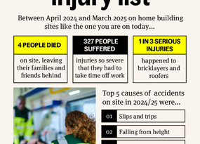 2025_Health and Safety posters - RIDDOR Accidents