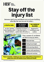 High res print ready Health and Safety poster (1)