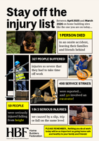 2025-26 Health and Safety poster 2
