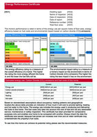 ENERGY PERFORMANCE CERT