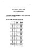 Working Rule Agreement - Fare   Travel Allowances 2010