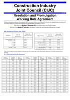 CIJC Pay Rates  2011