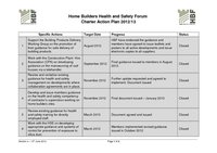 7.Charter Action Plan - 13th June 2013