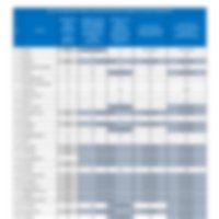 Section S278 Agreement Timescales Table 05.20.pdf