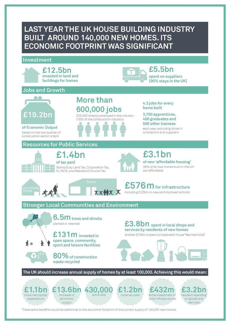 Economic_Fotprint_BPF_Report_March_2015_WEB_Page_03.jpg