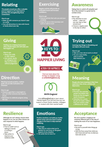 10 Keys to Happier Living wall poster (2).pdf